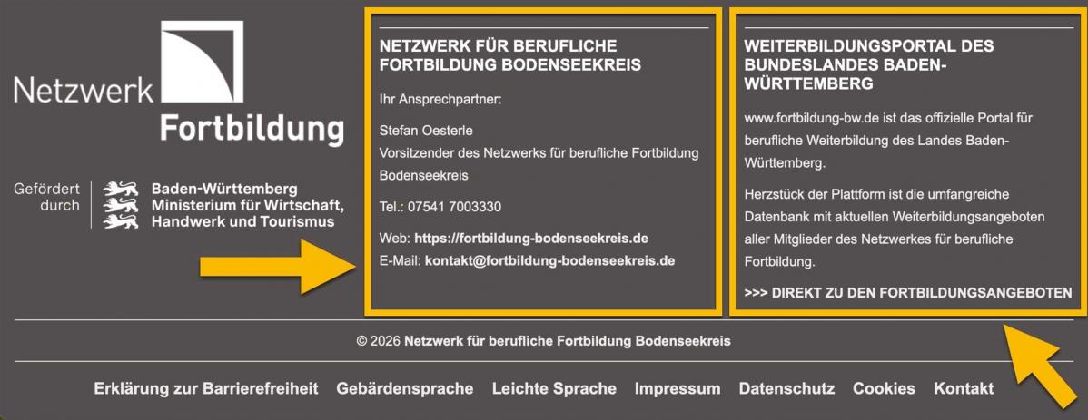 Bildschirmfoto von der Fuß-Zeile auf der Startseite. Die Kontakt-Daten in der Fuß-Zeile sind mit einem orangenen Rahmen markiert. Ein Pfeil zeigt darauf.